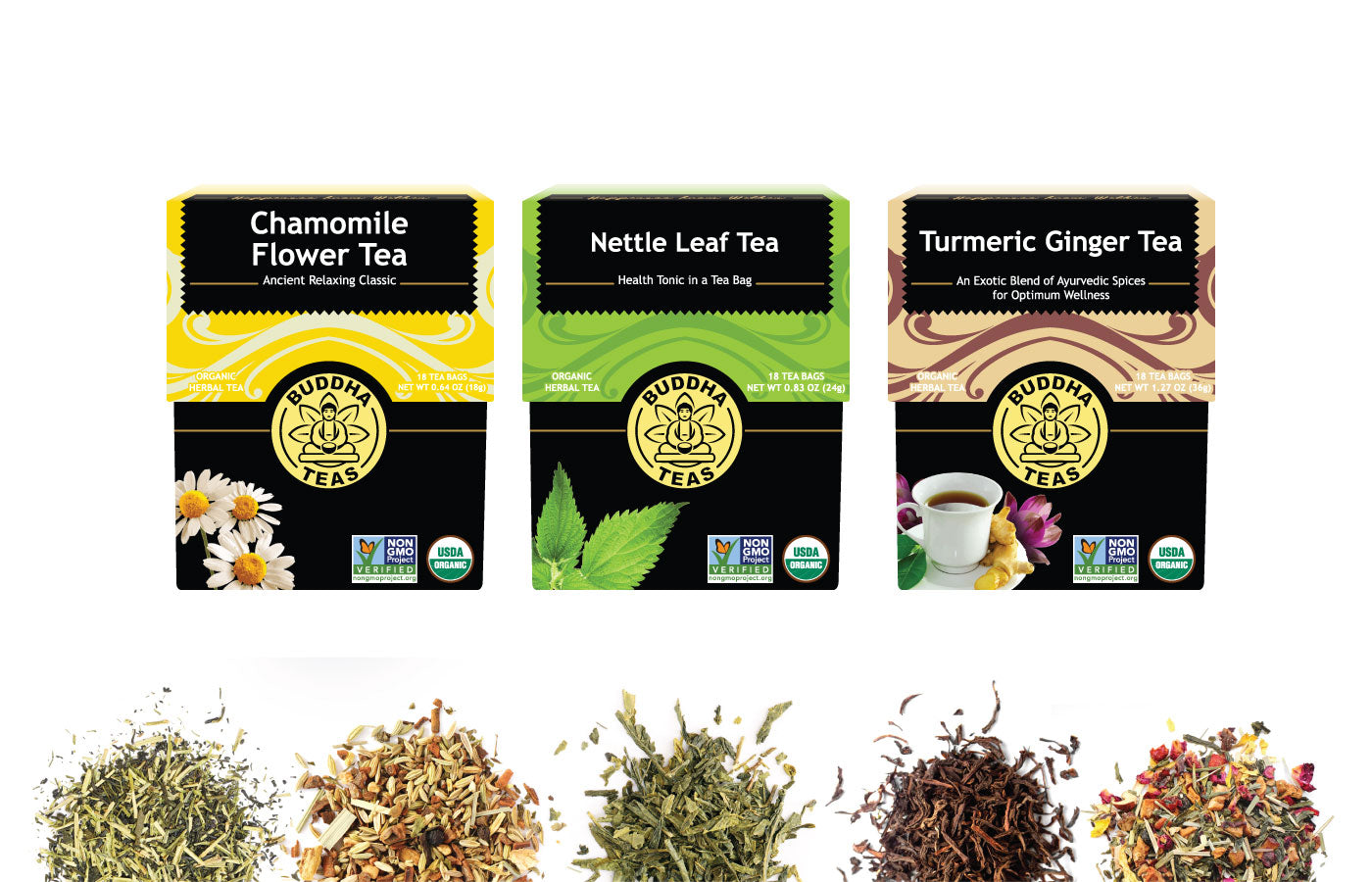 Inflammation & Joint Bundles