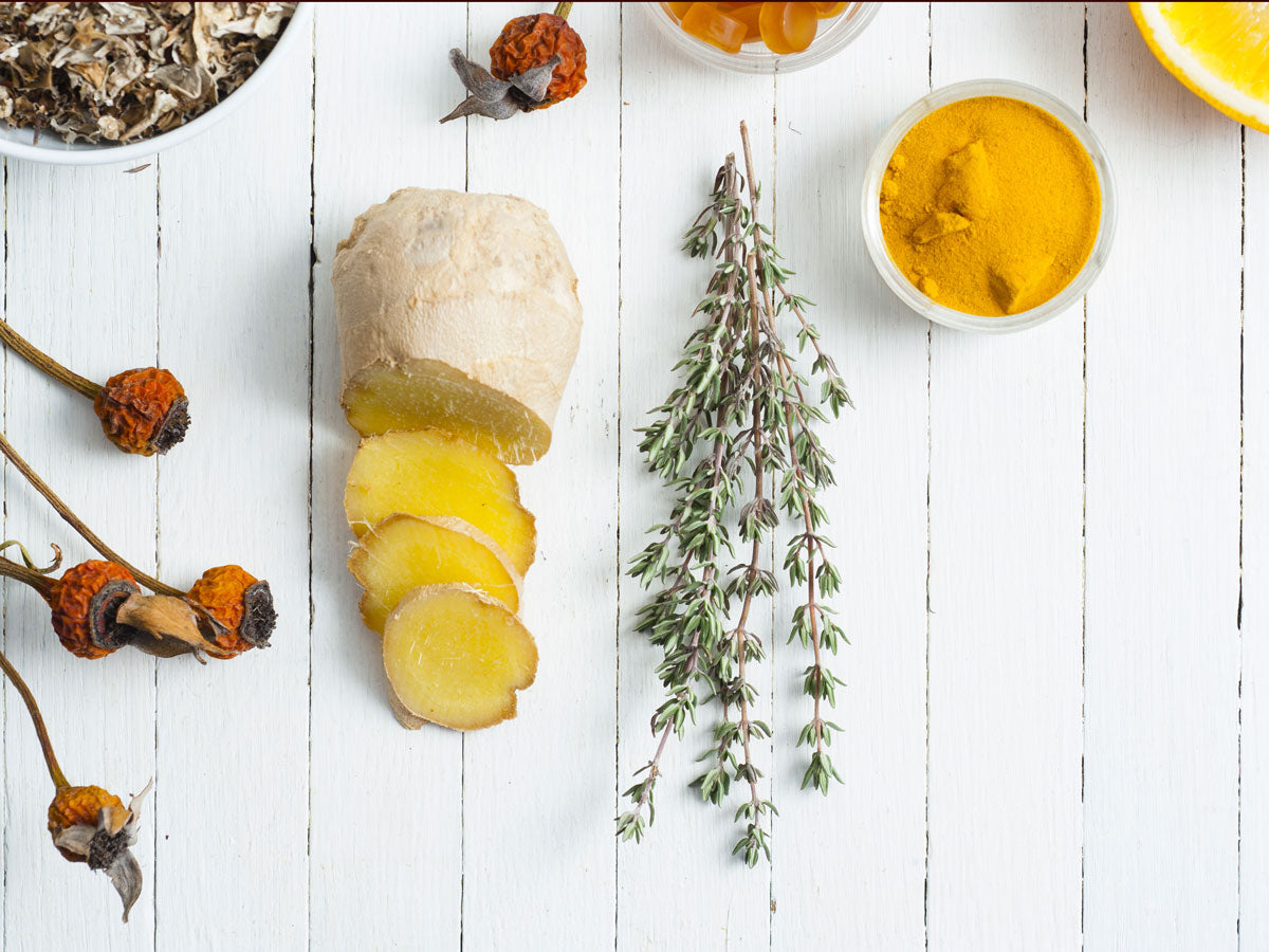 Inflammation & Joint Support