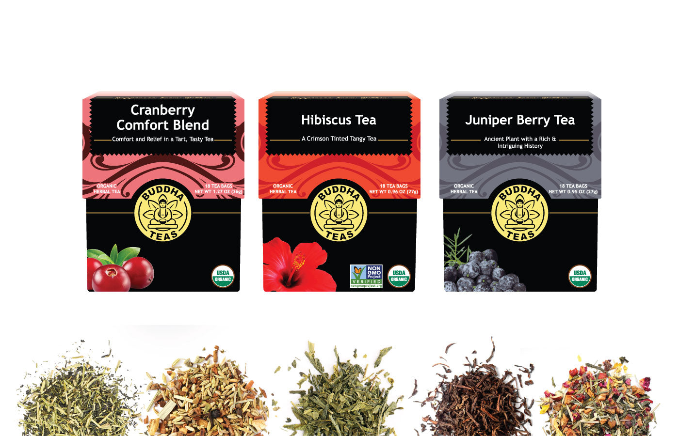 Urinary & Kidney Bundles