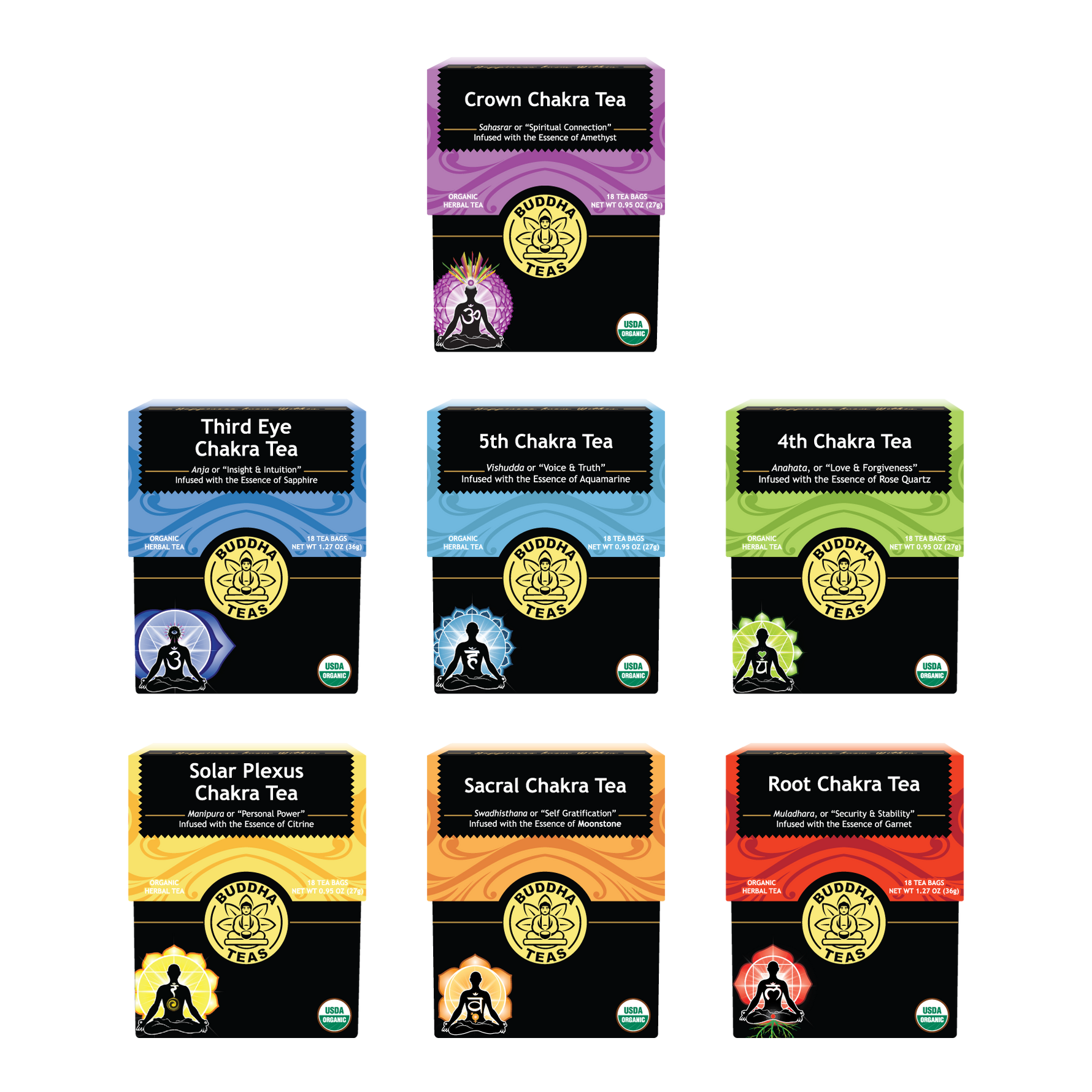 Set of seven boxes of Chakra tea with colorful labels on a white background