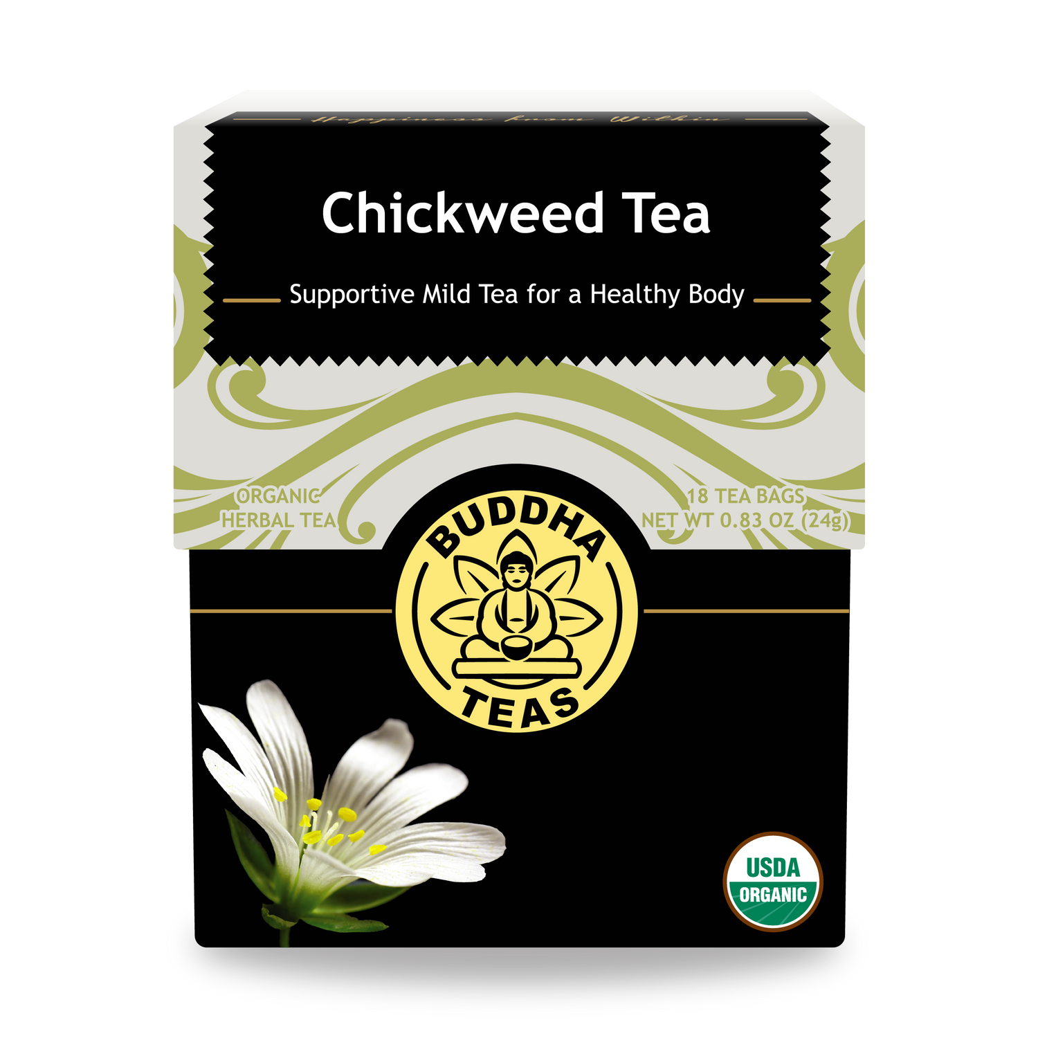 Chickweed Tea