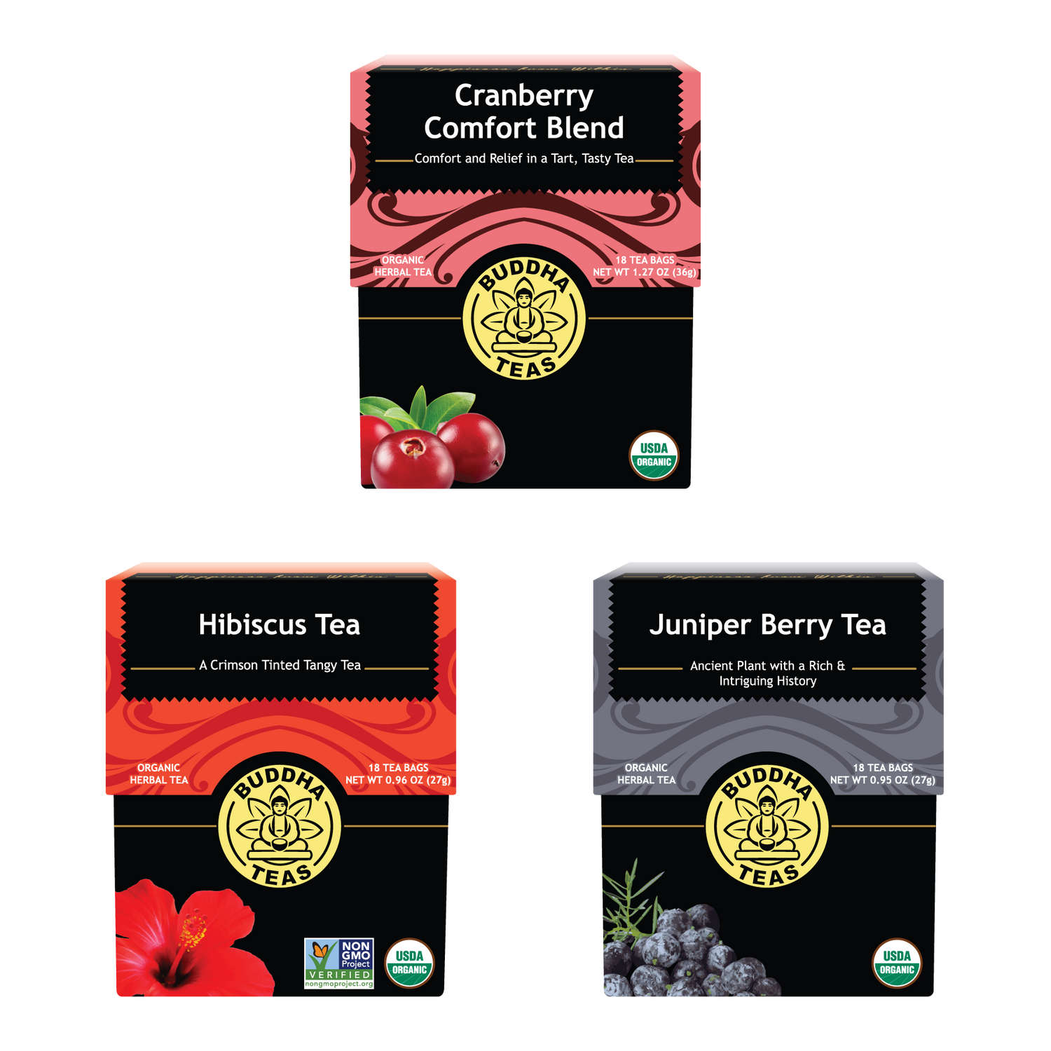 Urinary & Kidney Trio